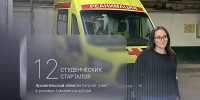 Авторы 12 студенческих стартапов из Архангельской области получат гранты в размере 1 млн рублей - Сетевое издание Коноша29