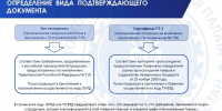 Увеличить - ТПП РБ