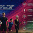 Спорт полезен в любом возрасте! - Министерство физической культуры и спорта
