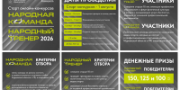 В Мурманской области выберут народного тренера и народную команду - Управление образования