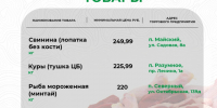 Публикуем цены на социально значимые продукты питания. - Администрация Белгородского района
