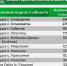 k7hDV4Zq9QtXL9rKhunvQ9PdPAntqkob6H7xG1HvASxeoO7Jft1dLkxVTrv0RyAZ8mOHr88bvD0aQ4Did310MJR9.jpg - Gubkin.City