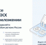 Пользователи приложения «Госуслуги Дом» в Челябинской области могут заранее узнать о плановом отключении горячей воды - Магсити74