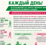  Не откладывайте на завтра, увеличьте свою физическую активность сегодня! - Центр соцобслуживания населения