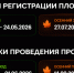 Скриншот с сайта акции - Мурманское отделение РГО
