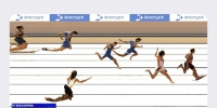 «Бронза» Данила Ефимова на чемпионате России! - KalugaSport.Ru
