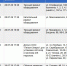 Больше 130 домов в Туле останутся без света 28 июля - ТК Первый Тульский