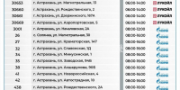 28 июля в Астрахани будут работать 28 автозаправок, в районах области – 17 - Южная Волна