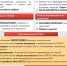 Что делать при атаке БПЛА? - Власть Труда