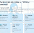 УФНС России по Республике Тыва информирует об изменении работы офисов приема налогоплательщиков по республике - УФНС