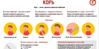 _(7).png - Роспотребнадзор