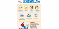 Профилактика энтеровирусной (неполио) инфекции - Первомайский район