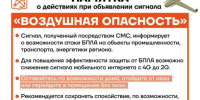 В Ленобласти объявили опасность БПЛА - 47 новостей