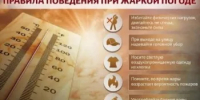 Как защитить себя от жары и не допустить пожаров – памятка для жителей. - Уфимский район
