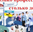 А ты уже определился с профессией будущего? - Вавиловский университет
