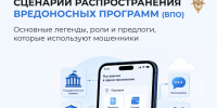 В карточках — основные сценарии распространения вредоносных программ, которые используют злоумышленники. - Малмыжский район