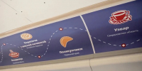 Через Пермь пройдет первый гастрономический поезд полный посикунчиков - Bb59.Ru