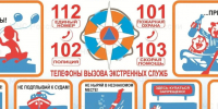 Безопасность на воде: правила, которые спасают жизнь. . - Новоузенский район