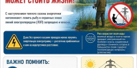 Рыбалка рядом с линиями электропередачи может стоить жизни - Администрация Данковского района