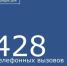C 20 июля по 27 июля диспетчеры ЕДДС и службы 112 района приняли от жителей 428 телефонных вызовов. - Морозовский район