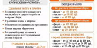 Приволжские бойцы являются примером благородства и мужества - Приволжская газета