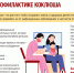 О профилактике коклюша - Роспотребнадзор Чувашии