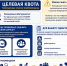 ОПУБЛИКОВАНЫ КОНКУРСНЫЕ СПИСКИ ПОСТУПАЮЩИХ ПО ЦЕЛЕВОЙ КВОТЕ - РязГМУ им. академика И.П. Павлова
