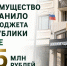 В Дагестане Минимущество отстояло в суде налоговые поступления на сумму 1,5 млн рублей - Дагестанская правда