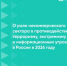 Сотрудников НКО и цифровых волонтеров приглашают принять участие во всероссийском опросе - Общественная палата РБ