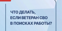 Фонд «Защитники Отечества» содействует ветеранам специальной военной операции в получении новых навыков и профессиональной реализации - Городской округ Баксан
