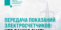  Вся актуальная информация о передаче показаний электросчетчиков — в карточках. - Администрация г. Малгобек
