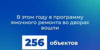 Как ремонтируют ямы во дворах: цифры и факты - Терский район