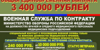 Военная служба по контракту на должностях врачей и медицинского персонала - Администрация г. Владикавказ