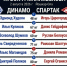 В Йошкар-Оле 2 августа состоится Кубок двукратного чемпиона мира по боксу Раимкуля Малахбекова - Газета Йошкар-Ола