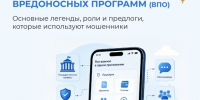 Осторожно: новые схемы обмана! Как защитить свои данные и деньги. - Великоустюгский муниципальный округ