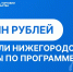 Гранты на сумму 30 млн рублей получили шесть нижегородских компаний за победу в трех конкурсах Фонда содействия инновациям - НТА-Приволжье