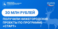 Гранты на сумму 30 млн рублей получили шесть нижегородских компаний за победу в трех конкурсах Фонда содействия инновациям - НТА-Приволжье
