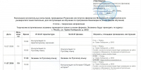 Уже завтра начинаются внутренние вступительные экзамены для творческих направлений подготовки, проводимые институтом самостоятельно - Рязанский Политех