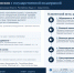 Министерство экономического развития Луганской Народной Республики доводит к сведению населения - Город Брянка