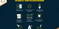 Энергосбережение — это вклад в будущее - Министерство энергетики и тарифов