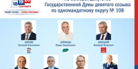 Все семь костромских кандидатов в Госдуму успешно прошли регистрацию - Интернет-телевидение Логос