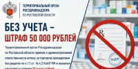 Аптека в Цимлянске получила штраф 50 тысяч рублей за продажу лекарств без рецепта - Ростов161