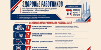 Новый вектор здравоохранения – здоровье работников Источник - MagadanMedia.Ru