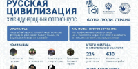 В Смоленске пройдет необычный семейный праздник - Смоленск 2.0