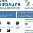 Смоляне могут принять участие в фотоконкурсе «Русская цивилизация» - Город Смоленск