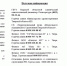 Служба сопровождения онкологических пациентов Центра им. В.П. Аваева объединяет более 1100 человек - Медицинский центр им. В.П. Аваева