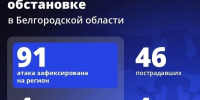 Шуваев: ВСУ 91 раз атаковали Белгородскую область за сутки - Сетевое издание Победа 31