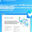 Цифровые сервисы НСПД получают высокие оценки пользователей в Башкортостане - Караидельский район