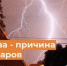 Пожарная безопасность при грозовых разрядах - Янаульский район