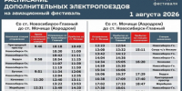 Как добраться на авиационный фестиваль «ВИВА АВИА!» на железнодорожном транспорте - Совет муниципальных образований